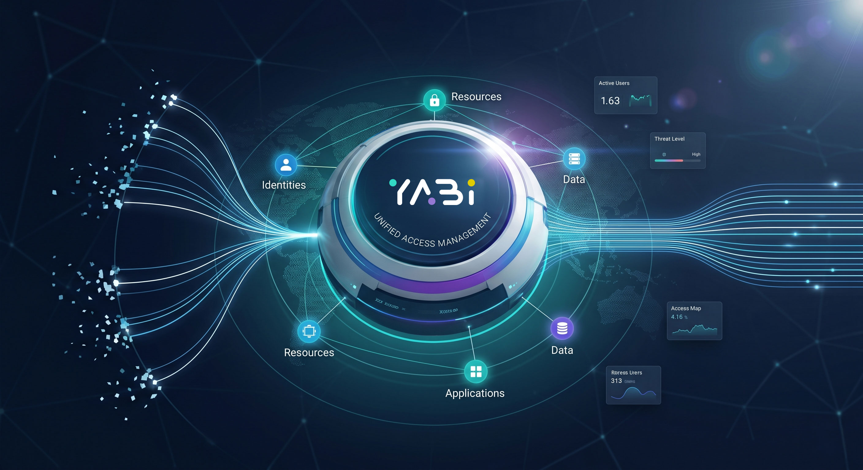 Yabi Access Management Platform dashboard